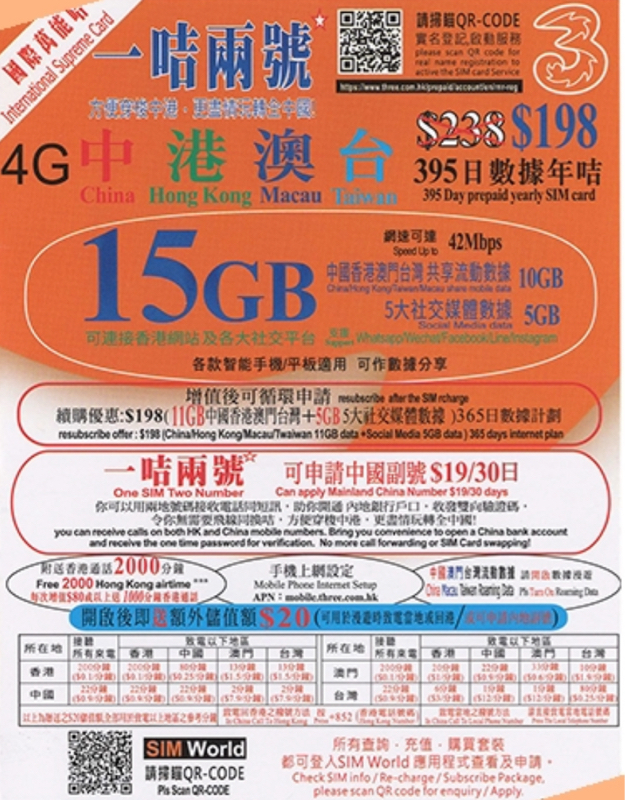 和记15G（万能卡）